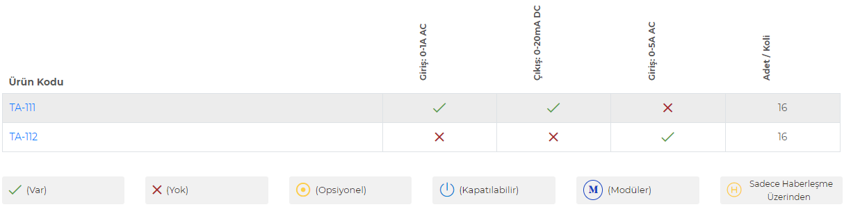 Entes_Reaktif_Röle
