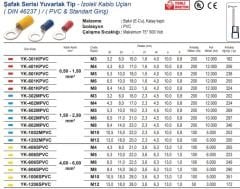 ŞAFAK - YK-801KPVC 0,50-1,50 mm M8 Yuvarlak İzoleli Kablo Ucu 200 Adet