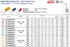 ŞAFAK - CK-3001KPVC 0,50-1,50 mm M3 Yuvarlak İzoleli Kablo Ucu 200 Adet