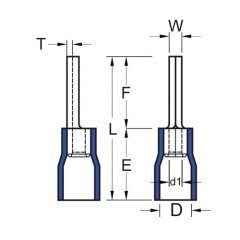 ŞAFAK - IK-102I 1,50-2,50 mm İğne Tip İzoleli Kablo Ucu 200 Adet