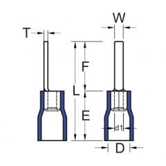 ŞAFAK - IK-102/18 1,50-2,50 mm Bıçak Tip İzoleli Kablo Ucu 200 Adet