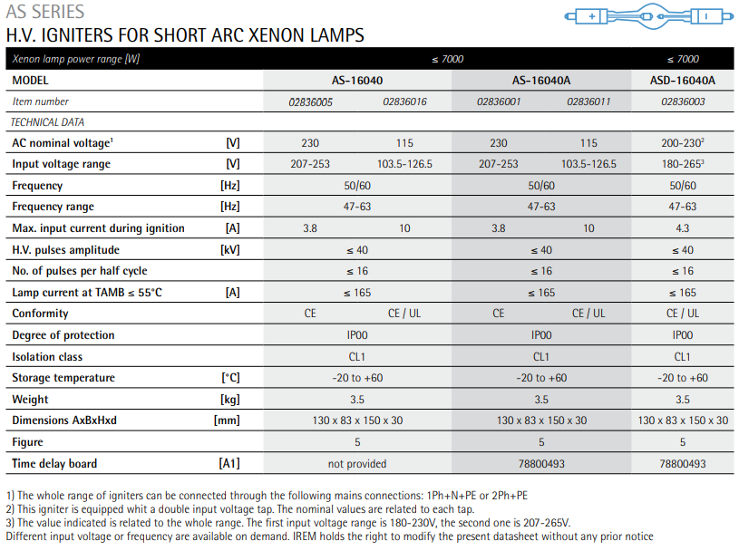 IREM IGNITER AS-16040A - 02836001 / 02836011
