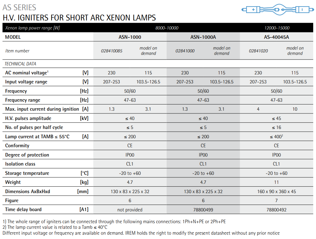 IREM IGNITER ASN-1000 - 028410085