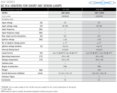 IREM IGNITER ASC-5030 - 02830530