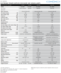 IREM IGNITER EX-75D/1 - 00830750