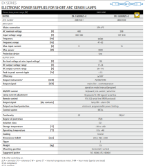 IREM IGNITER  EX-100GM/3-E - 00831031