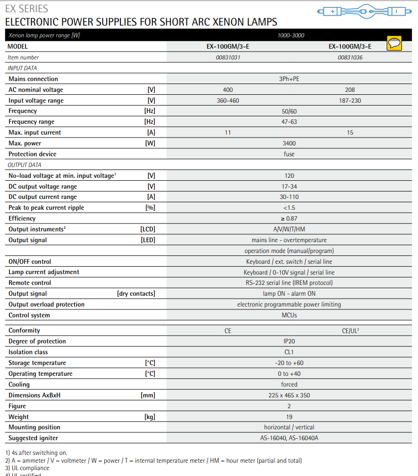 IREM IGNITER  EX-100GM/3-US - 00831036