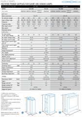 IREM IGNITER N3-50E - 00605280 00605281 00605284