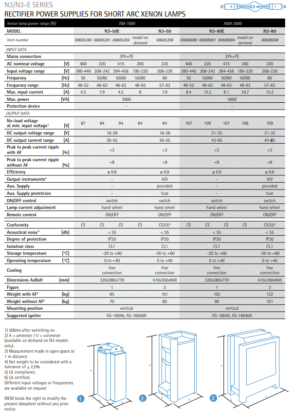 IREM IGNITER N3-80E - 00608080 00608081 00608084