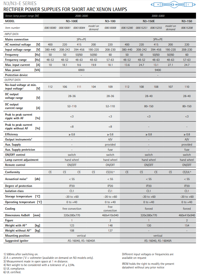 IREM IGNITER N3-100E - 00610080 00610081 00610084