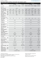 IREM IGNITER N3-100E - 00610080 00610081 00610084
