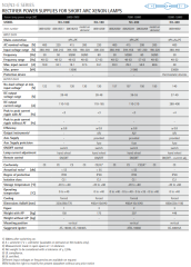 IREM IGNITER N3-180E - 00618250 00618251 00618255