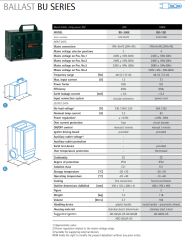 IREM IGNITER BU-12K - 04516490
