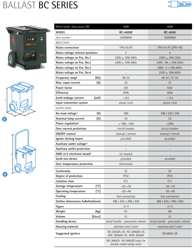 IREM IGNITER BC-6000 - 04500060